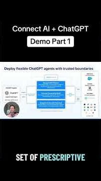 CData Software Connect AI + ChatGPT | Demo Part 1