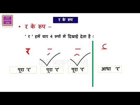 र के रूप रेफ , पदेन र् क्या है ।। R ke roop Ref Paden