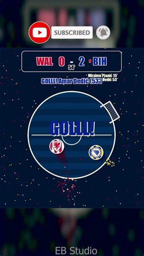 Galler 0-2 Bosna Hersek | Dünya Kupası Playoff