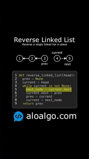 Reverse Linked List Explained Visually