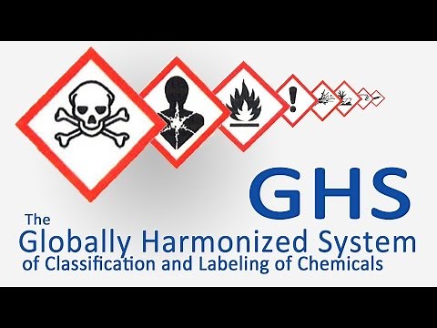 GHS: Quick Introduction to the Globably Harmonized System