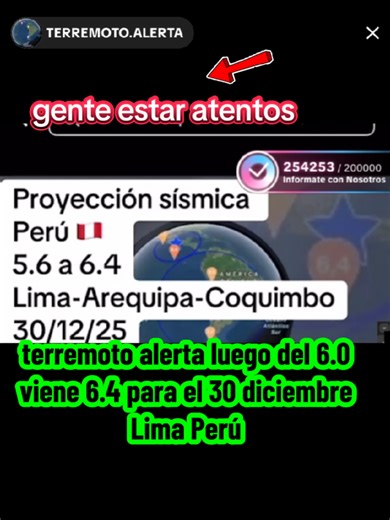 Alerta sísmica: Terremoto de 6.4 en Lima Perú
