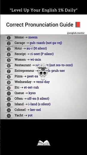 Sound Like a Pro: Effective Strategies for Mastering Pronunciation