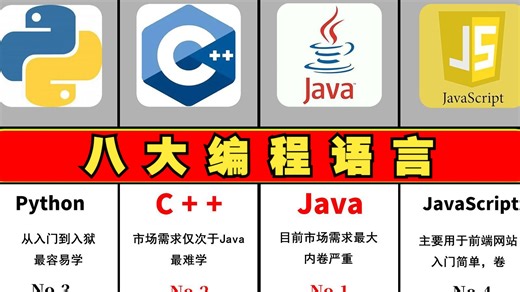 八大编程语言的适用领域！选语言学编程，先了解他们能干嘛！