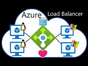 Azure Networking - #14 - Azure Load Balancer