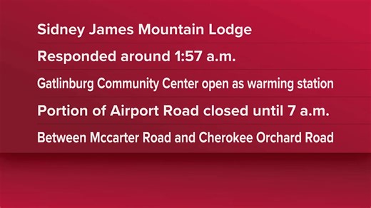 Historic Gatlinburg lodge damaged in fire