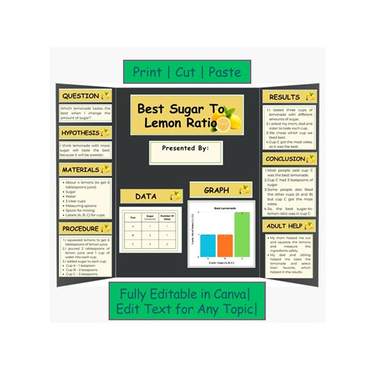 Grade 1 Science Fair Project Printable | Best Sugar to Lemon Ratio Experiment | Ready to Print & Present   Editable Canva Template - Etsy
