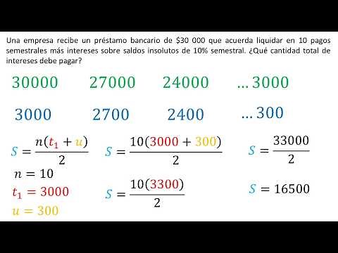 Arithmetic progressions | Example 4