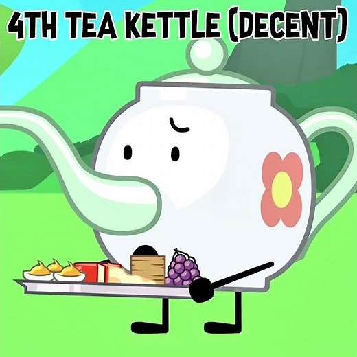 Ranking Contestants on Inanimate Insanity Invitational Teams Worst to Best | Part 1/3 (The Sinkers)