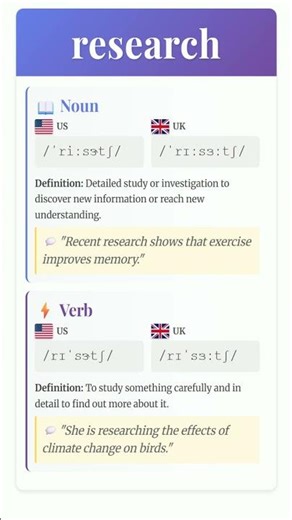 Research: 🤔 Say it RE-search or re-SEARCH…? #shorts #learnenglish