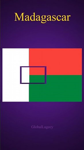 Madagascar Flag Loop Animation...#shorts