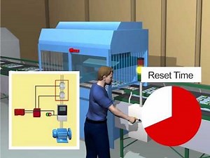 10 Before Safe Torque off