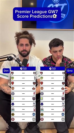 Premier League GW7 Score Predictions for Liverpool