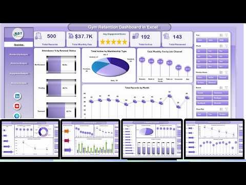 Gym Retention Dashboard in Excel