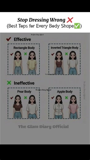 How to Dress for Your Body Type | Best Tops for Every Body Shape #BodyType#HowToDress#FashionTips