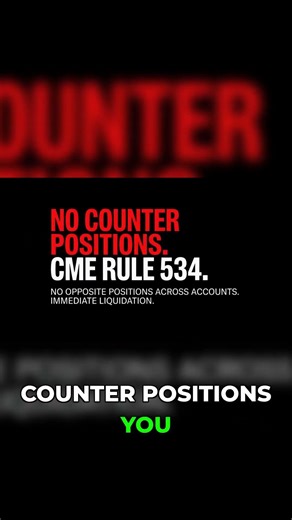 Your Drawdown Limit is Killing Your Trading #trading #psychology #mindset