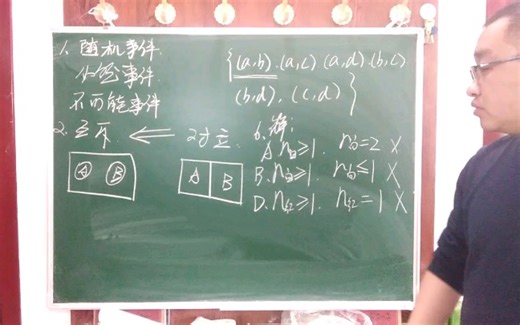 事件的类型、关系与运算