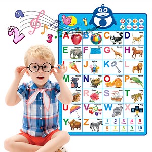 Richgv Alphabet Wall Chart Toy for 1 Year Old, Electronic Interactive ABC Learning Chart Preschool Learning Poster, Educational Toys Learning Toys for Toddlers Age 2-5