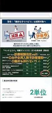 診療報酬改定vol1 心不全再入院予防管理料と離床を伴わないリハについて #理学療法士 #離床 #心不全再入院予防 #チーム医療