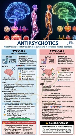 Prkash Mishra | Antipsychotics: Typical vs Atypical– Uses, Side Effects & Risks #Antipsychotics #iPrkashMishra #TypicalVsAtypical | Instagram