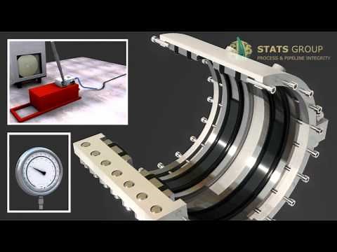 Process & Pipeline Repair | Pressure Containment Clamps