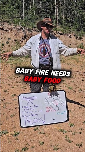Fire Starting 101 - The Foundation of Survival #SurvivalSkills #OutdoorSkills