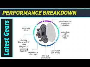 Technical Pro Home Audio Kit: Unleash Powerful Sound!