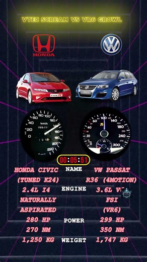 Civic VTEC vs Passat R36 🔥🏁