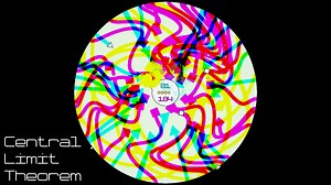 Central Limit Theorem by Amicable Animal