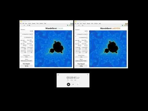 CuLab vs LabVIEW Mandelbrot Zoom Demo Benchmark - 25x Faster GPU Acceleration