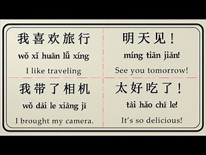175 Chinese Sentences on Travel: Speak Chinese Confidently When Traveling | HSK 1-2