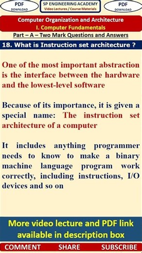 18CO1 Computer Organization Part A Questions What is Instruction set architecture