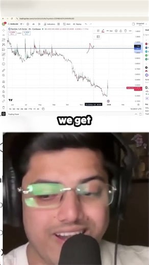 Can RARI Reach $100? Low Cap Altcoin Analysis