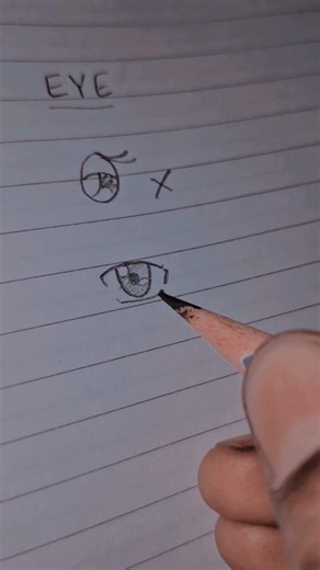 easiest way to draw animated eye