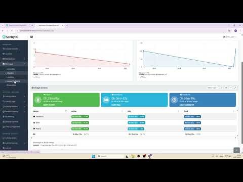 How to Check Overviews in SentryPC App