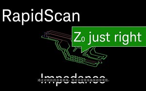 Keysight Pathwave ADS 2021-您不应该错过的三个SI更新