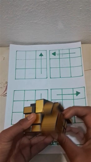 #rg cuber #rubikscube tricks