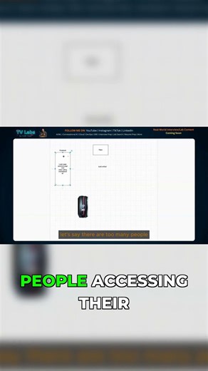 One Code Base, Infinite Problems: Problem Nobody Talks About #programming #fail #devops