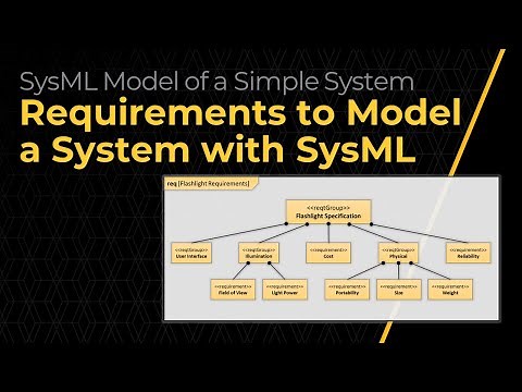 Requirements to Model a System with SysML — Lesson 2