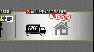 Guard Dog Security Home and Away Pepper Spray Kit with Free Replacement