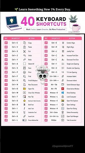 🎯 Keyboard Shortcuts That Change Everything 🖥️ #computer #shortcutkeys #gk #ssc #ytshorts #viral