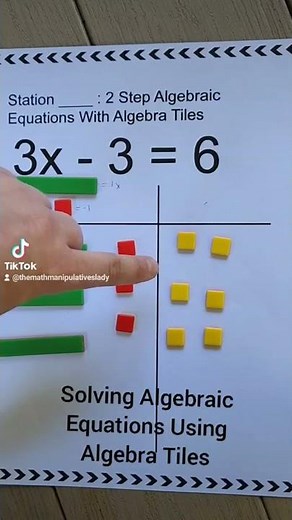 Solving Algebraic Equations with Algebra Tiles.