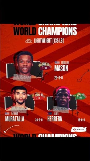 👑 Boxing Lightweight Champions - March-23 - 👇 Who's #1 IYO?