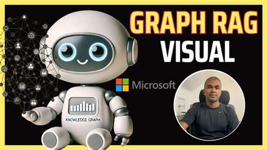 本地使用Neo4j可视化轻松实现GraphRAG