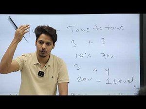 Developer Class || Hair Color Theory All About Developer || 10 to 40 Volume Developer