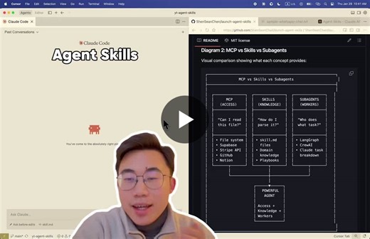 Mastering Agent Skills with Claude: Simplifying AI Workflows | Shen Sean Chen posted on the topic | LinkedIn