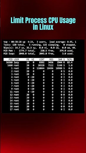 Limit Process CPU Usage in #Linux #commandline
