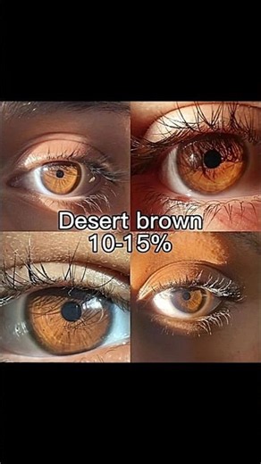Comment your eye colors💜 #eyes #aesthetic #explorepage #trendingshorts #shortsfeed #viralreels #fyp
