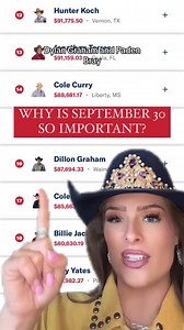 6.5K views · 360 reactions | IT IS CRUNCH TIME for professional rodeo contestants! If you’ve ever wondered how to qualify for the famous Wrangler National Finals Rodeo, here is your cheat sheet.  | Miss Rodeo America | Facebook