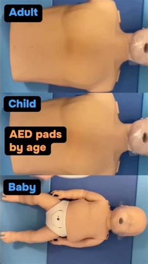 Do You Know Where AED Pads Go? #firstaid #cpr #aed